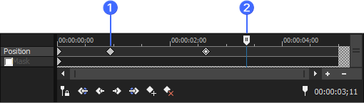 Efectos de vídeo, transiciones y generador de medios