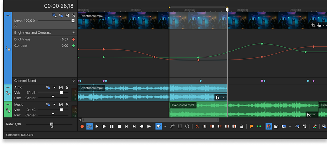 Timeline-based OFX animation with envelopes