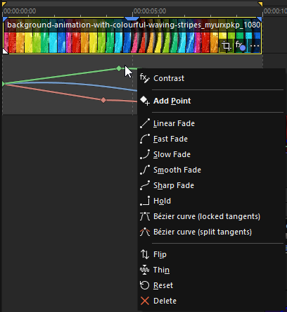 Timeline envelope context menu with Add Point, curve types, Flip, Thin, Reset, Delete